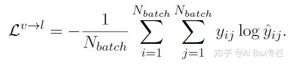 Multimodality in Medical Domain：一文速览医学多模态进展 - 知乎