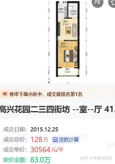 一夜之间，2026年房价走势没悬念了！ - 知乎
