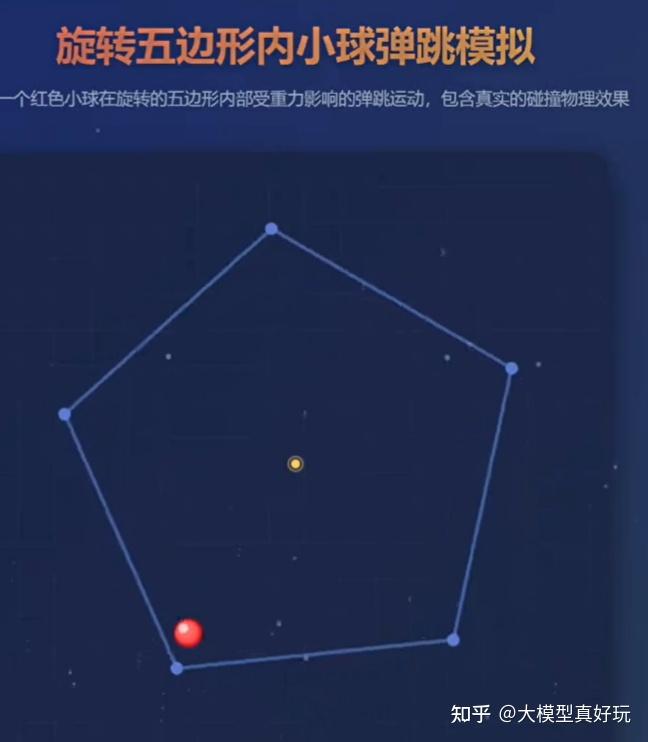 马斯克发布的 Grok 4 声称是全球最强 AI 模型,这一说法是否可信?