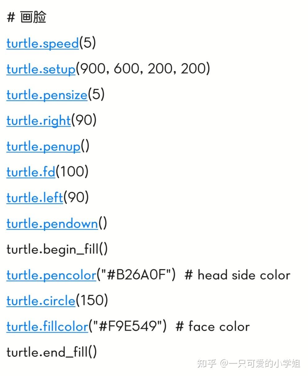 python表情包 斗图打遍天下无敌手!!! - 知乎