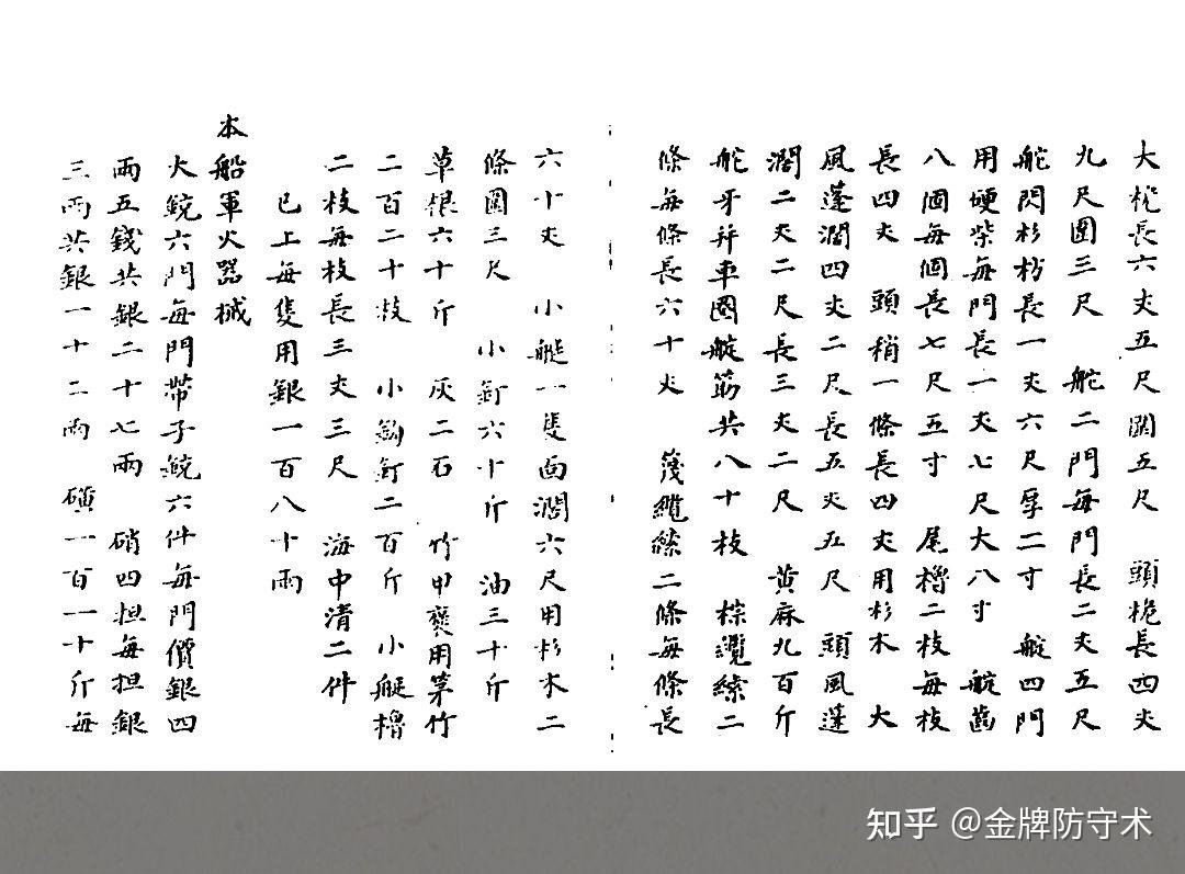 新鲜出炉(鸟铳的结构图)日本鸟铳与明朝鸟铳,(图71) 新鲜出炉(鸟铳的结构图)日本鸟铳与明朝鸟铳,(图71)