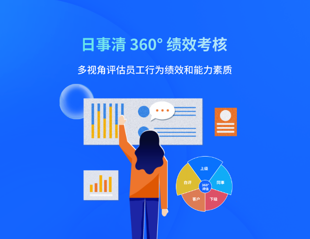 日事清绩效系统:搭建 360° 绩效考核体系,实现多维度评估与匿名反馈的数字化工具 - 知乎