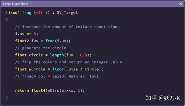 4.1.7. | Frac function. - 知乎