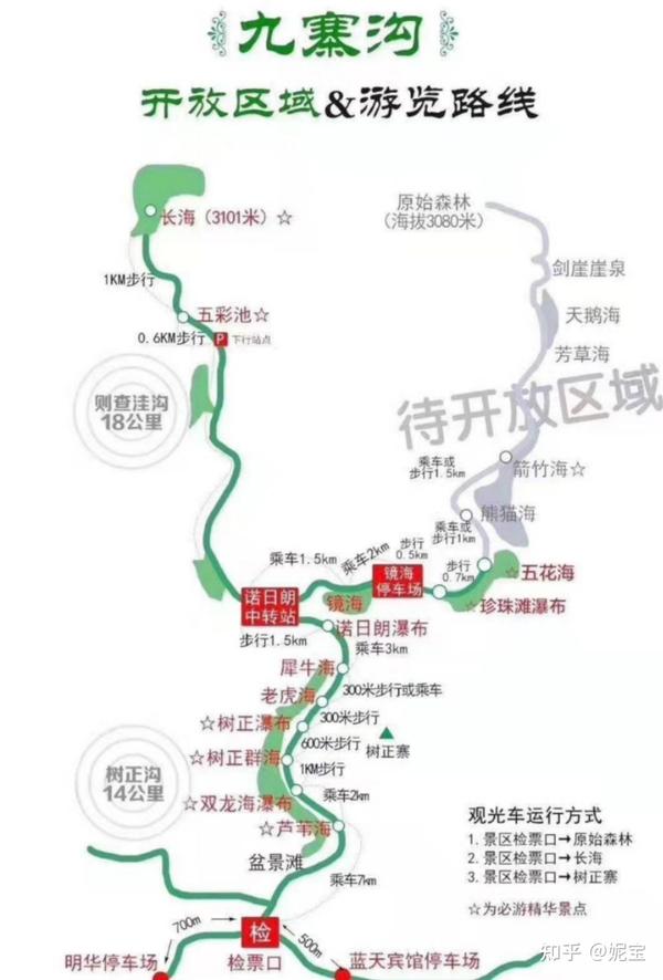 九寨沟旅游攻略及费用多少（九寨沟旅游攻略）-图1