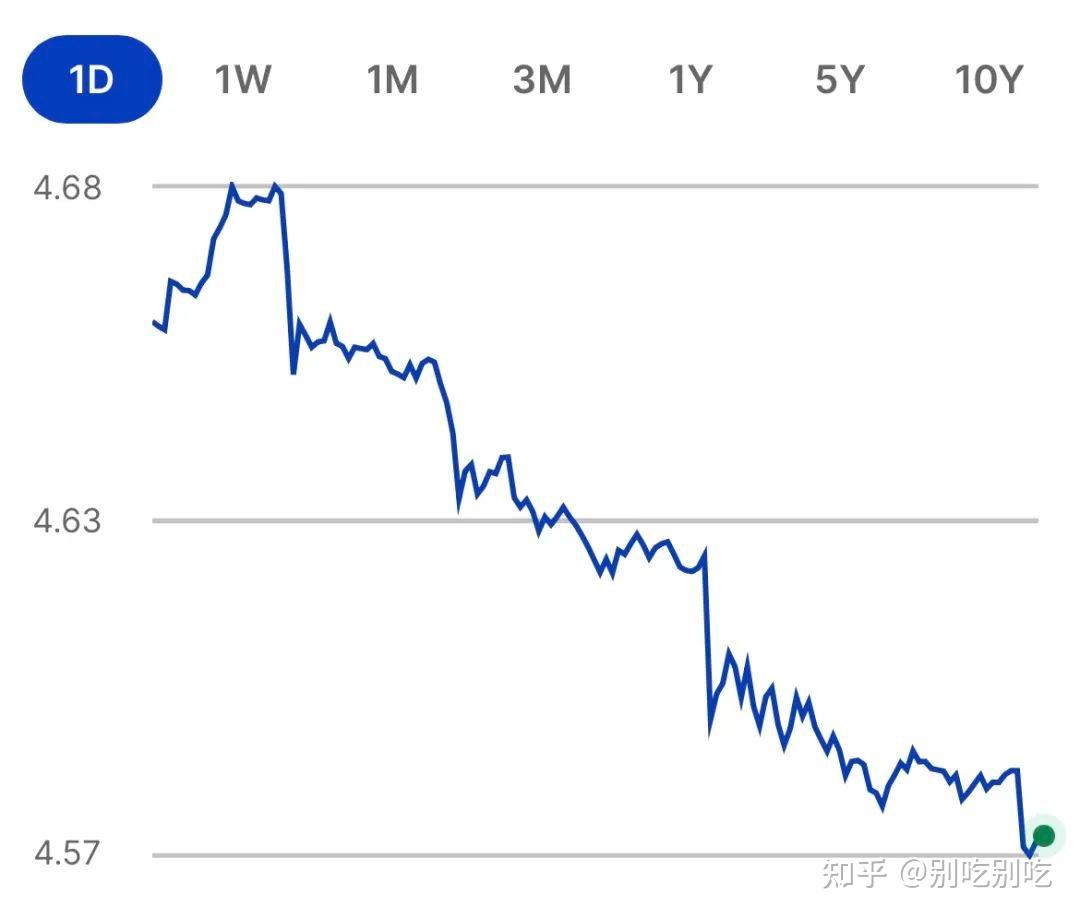经验贴]使用招行银行信用卡和储蓄卡在澳洲取现澳元- 知乎