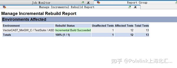 软件改变汽车进行时，VectorCAST助你一臂之力：Jenkins持续集成+自动回归测试顺应OTA趋势；C++完美解析助力SDV变革；多频次 ...