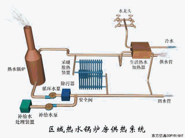 德国燃气热水器2024年度三强榜：佰诺顿、威能都是德国百年品牌！