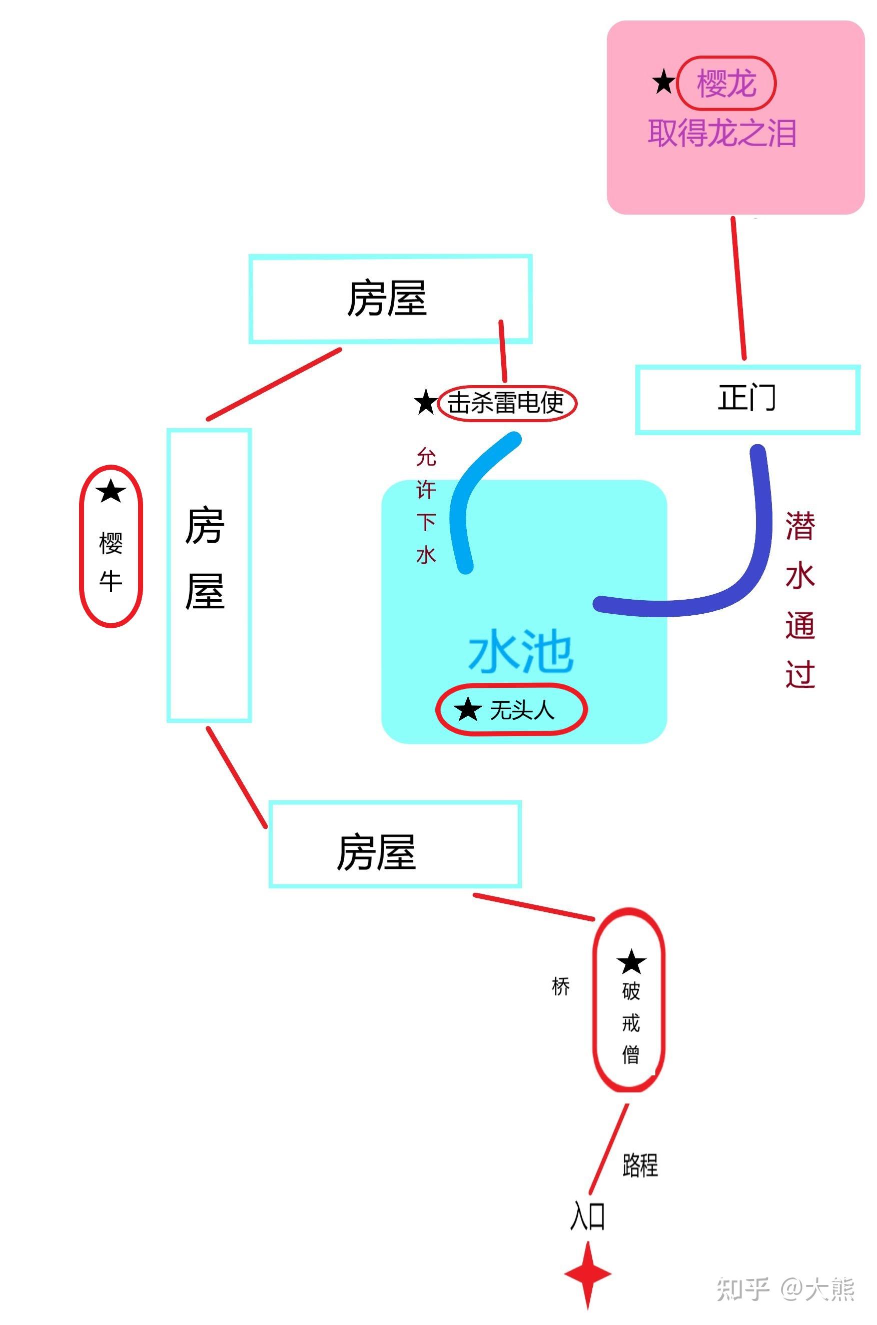 只狼平面地图图片