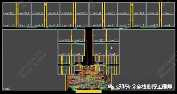 先进工艺的DPT技术，Double Pattern Technology - 知乎