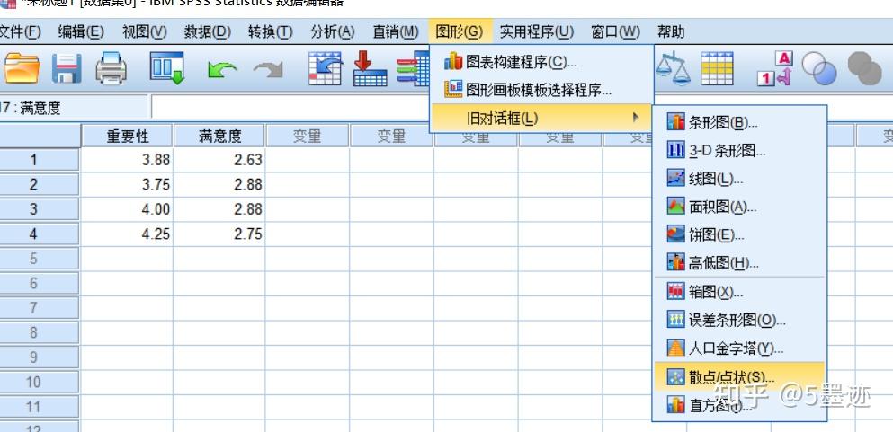 IPA分析法的前世今生与实际应用 - 知乎