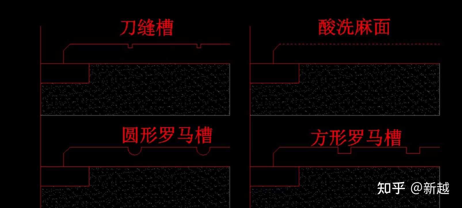 淋浴间这样做大理石拉槽美观大方舒适