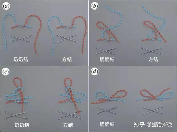 鞋带动不动就松开?来,试试这种打结方法! - 知乎