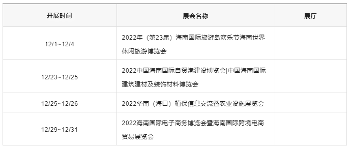 叮咚~2022年12月全国展会排期表,为您奉上!