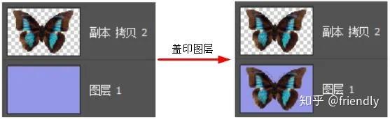 Photoshop中图层相关知识与操作大全，附思维导图 - 知乎