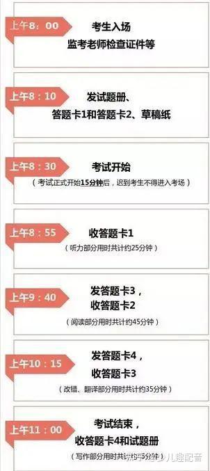 啥时候考专八 v2-da31234a6600af70cdc7fb8bb1818c5c_b.jpg