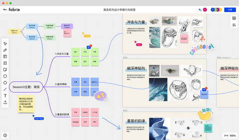 苹果的无边记Apple Freeform能替代Notability、GoodNotes这类笔记软件吗？ - 知乎