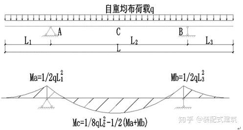 v2-da36ce808bab82e5376368abbb9ea3ec_r.jpg