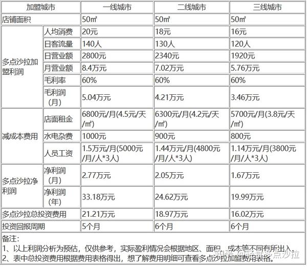 在bookingcom工作是怎样一种体验 知乎