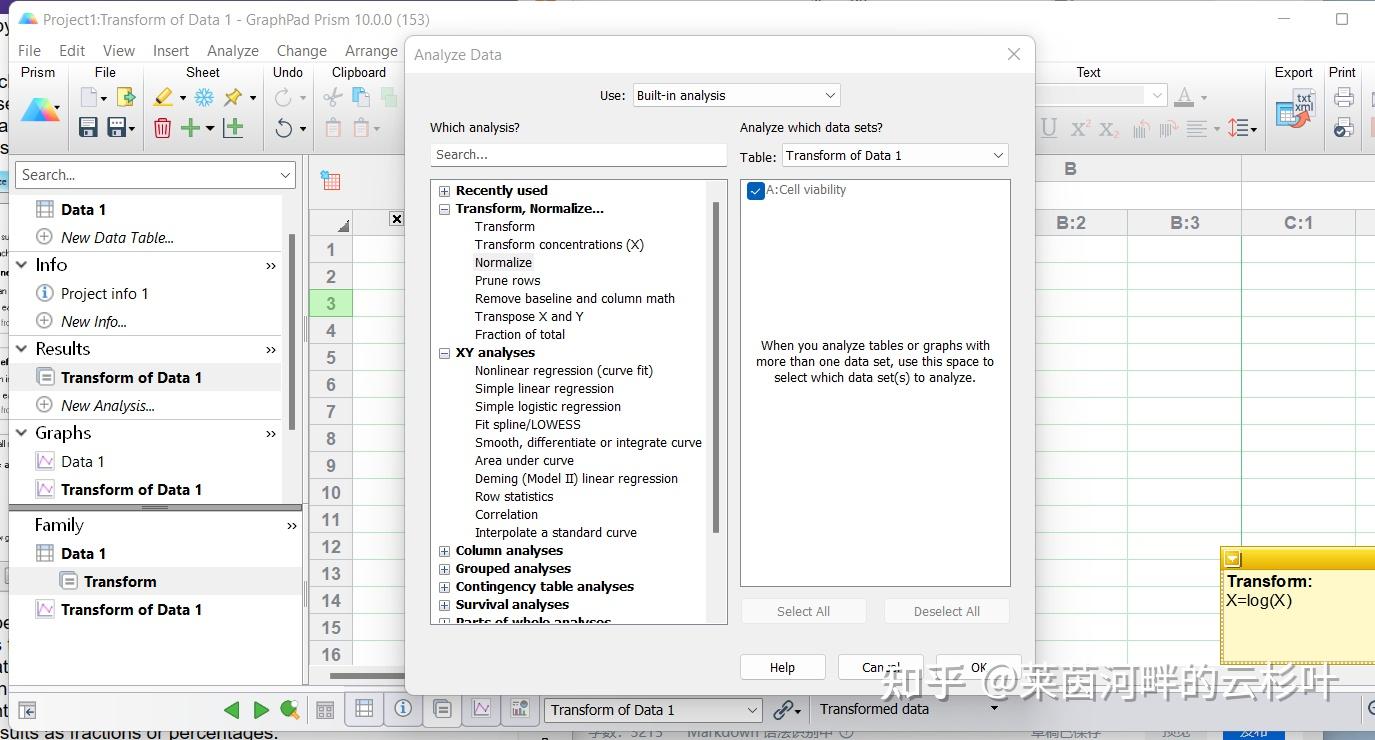 学习笔记：GraphPad EC50 知乎