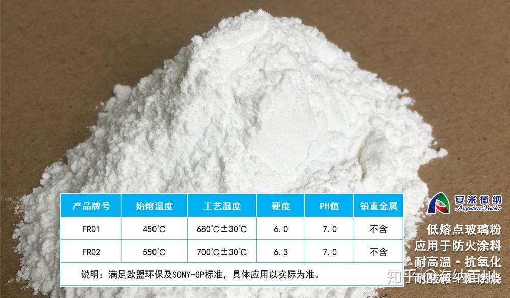 低熔点玻璃粉在防火涂料的应用