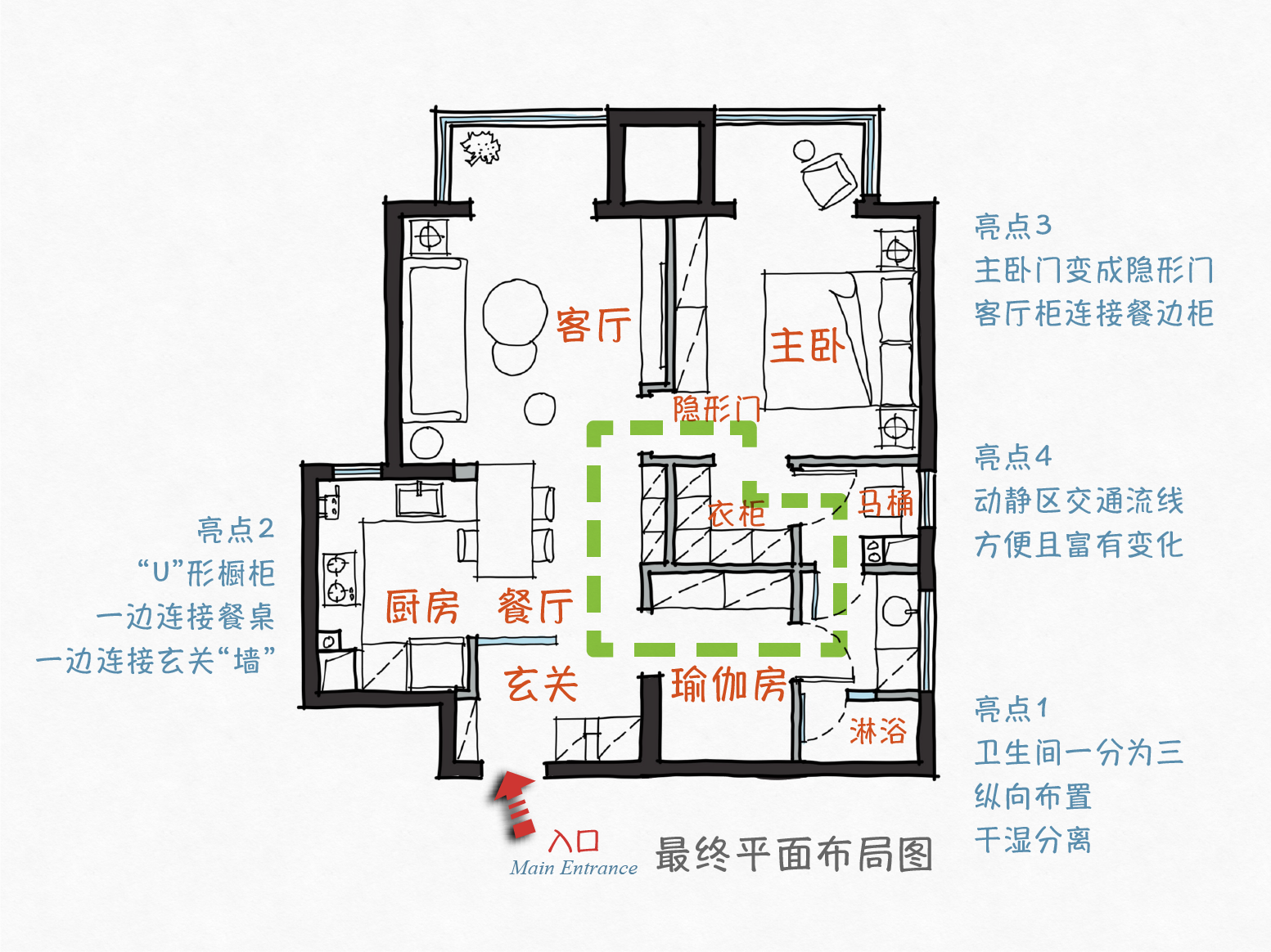 有趣的洄游动线设计这个63㎡的小家一步一惊喜