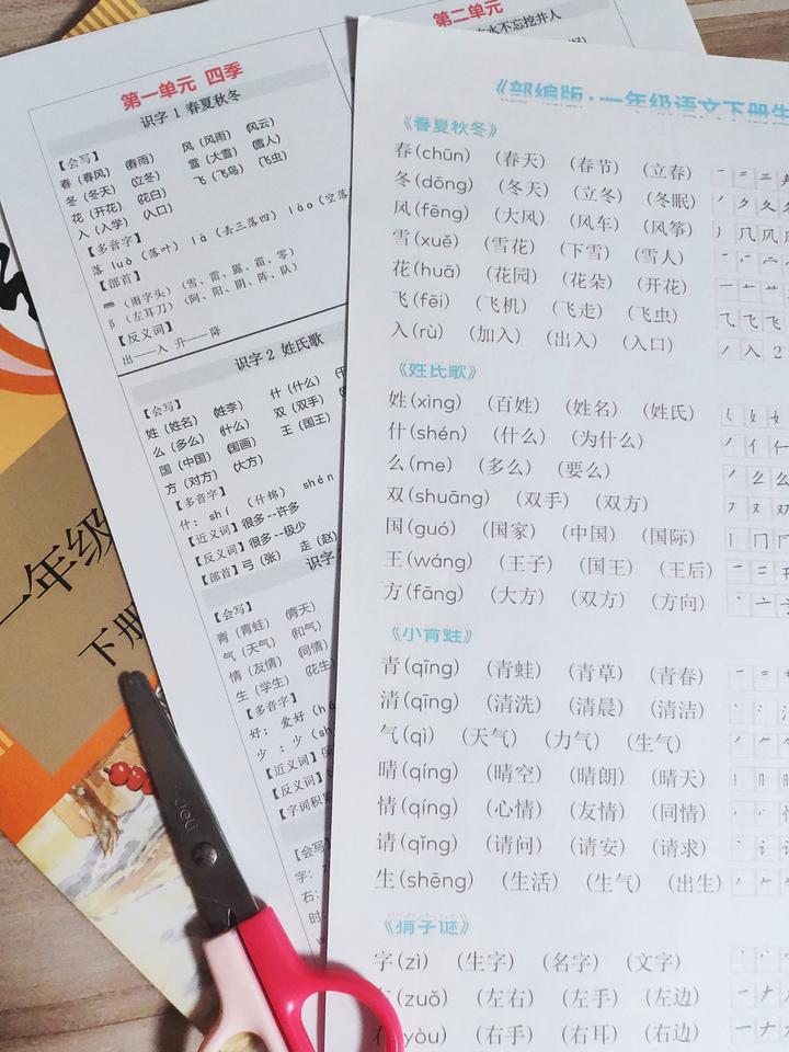 一年级语文生字笔顺组词资料,不丢基础分! - 知乎