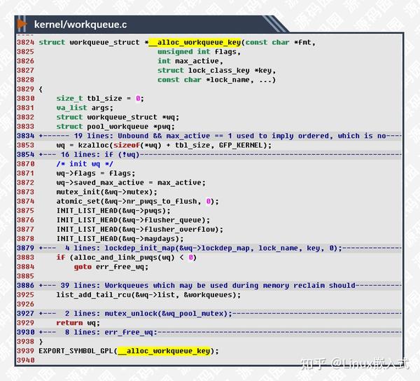讲解Linux内核工作队列workqueue源码分析 - 知乎