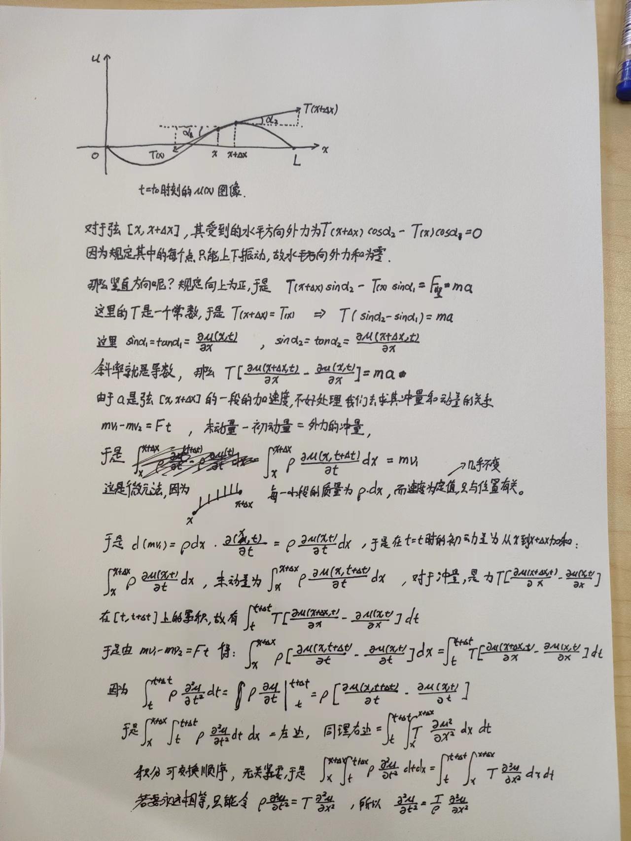 弦振动方程,简单且详细的推导过程 - 知乎