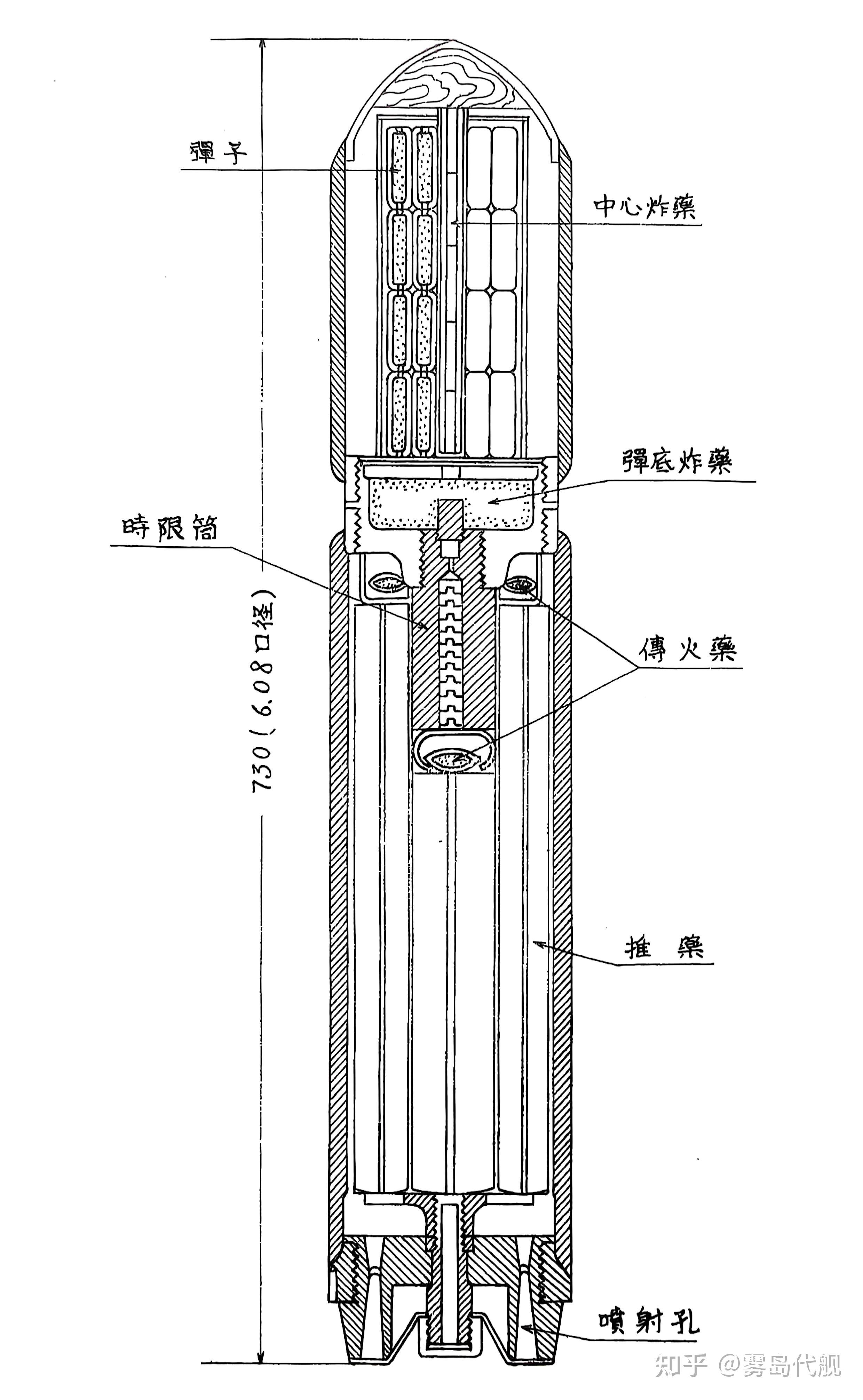 装备于瑞鹤号!剖析喷进炮
