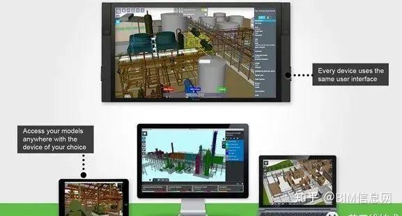 BIM审图时代来了，教你一整套BIM模型审查规则和方法！ - 知乎