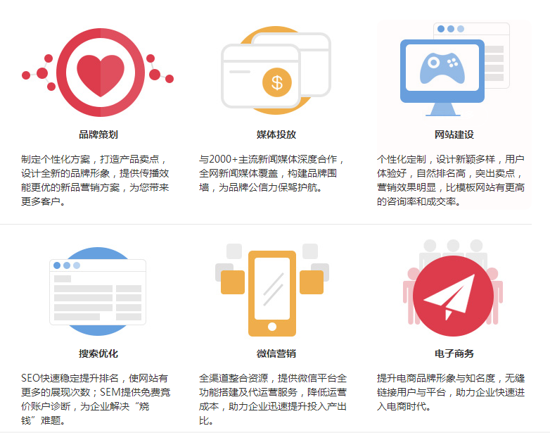 蚌埠互联网营销为什么要SEO