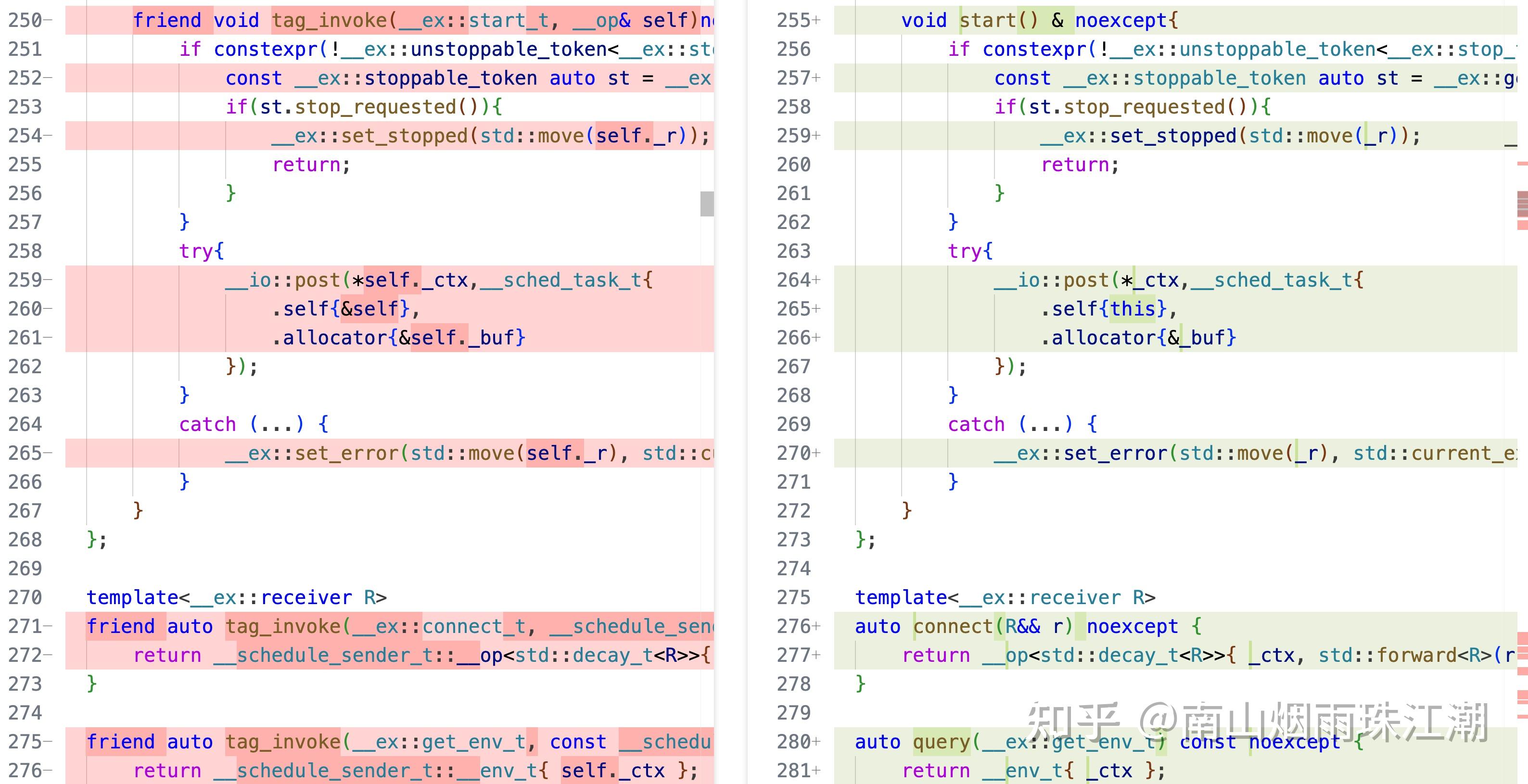 std::execution for c++26实践之remove all tag_invokes - 知乎