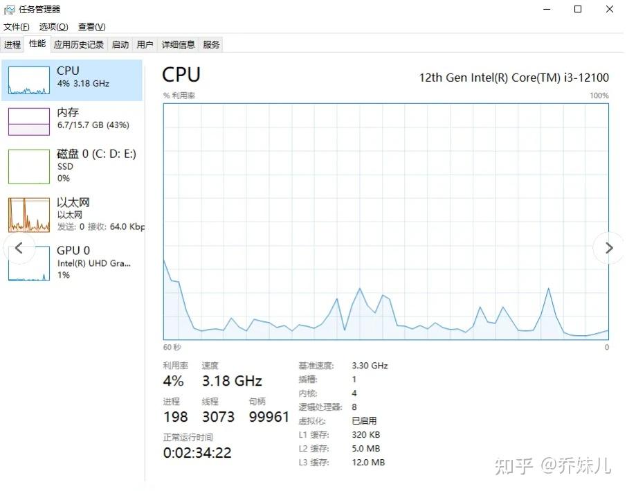 云立方代理IP测试,最新代理IP质量测试 - 知乎