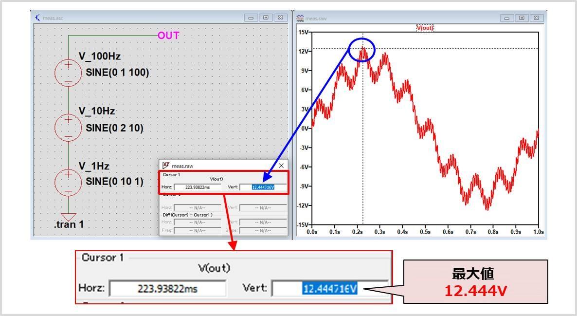 LTspice基础教程：.meas命令测量波形的最大值、平均值等参数 知乎