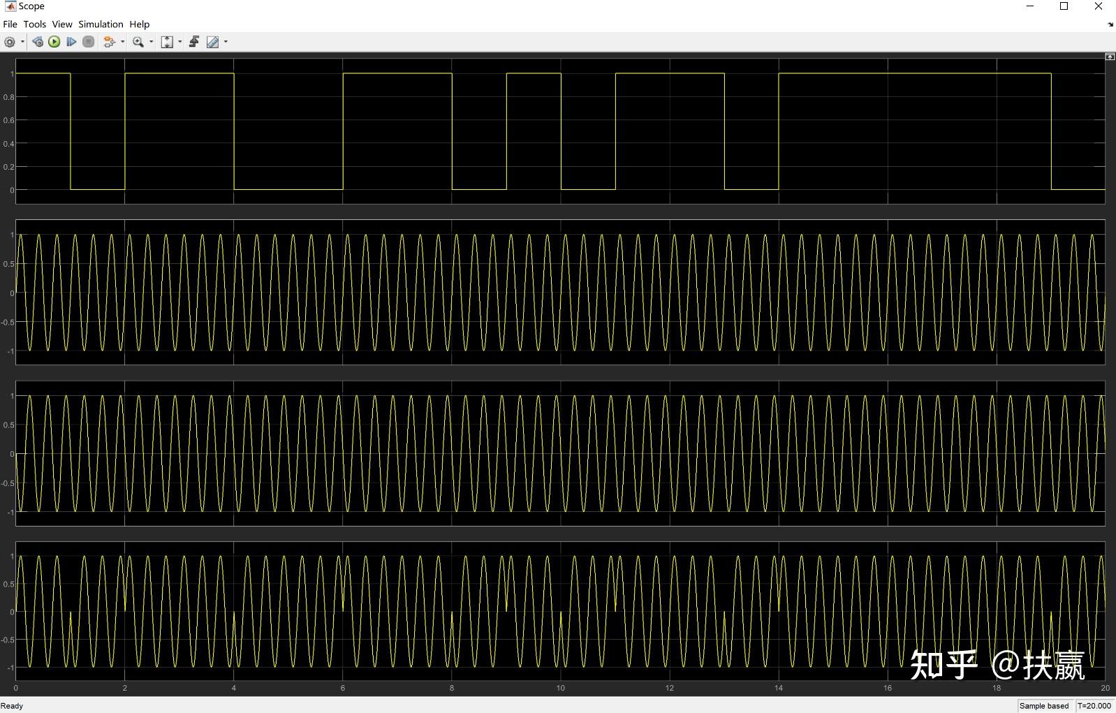 2psk的调制与解调—基于simulink