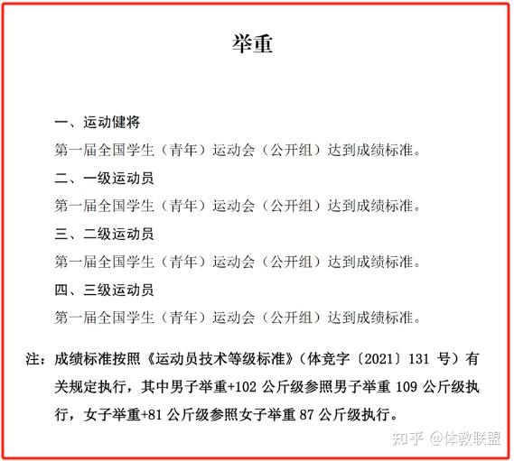 用國際健將水準拿到運動健將證書這名高三生有兩種途徑上大學