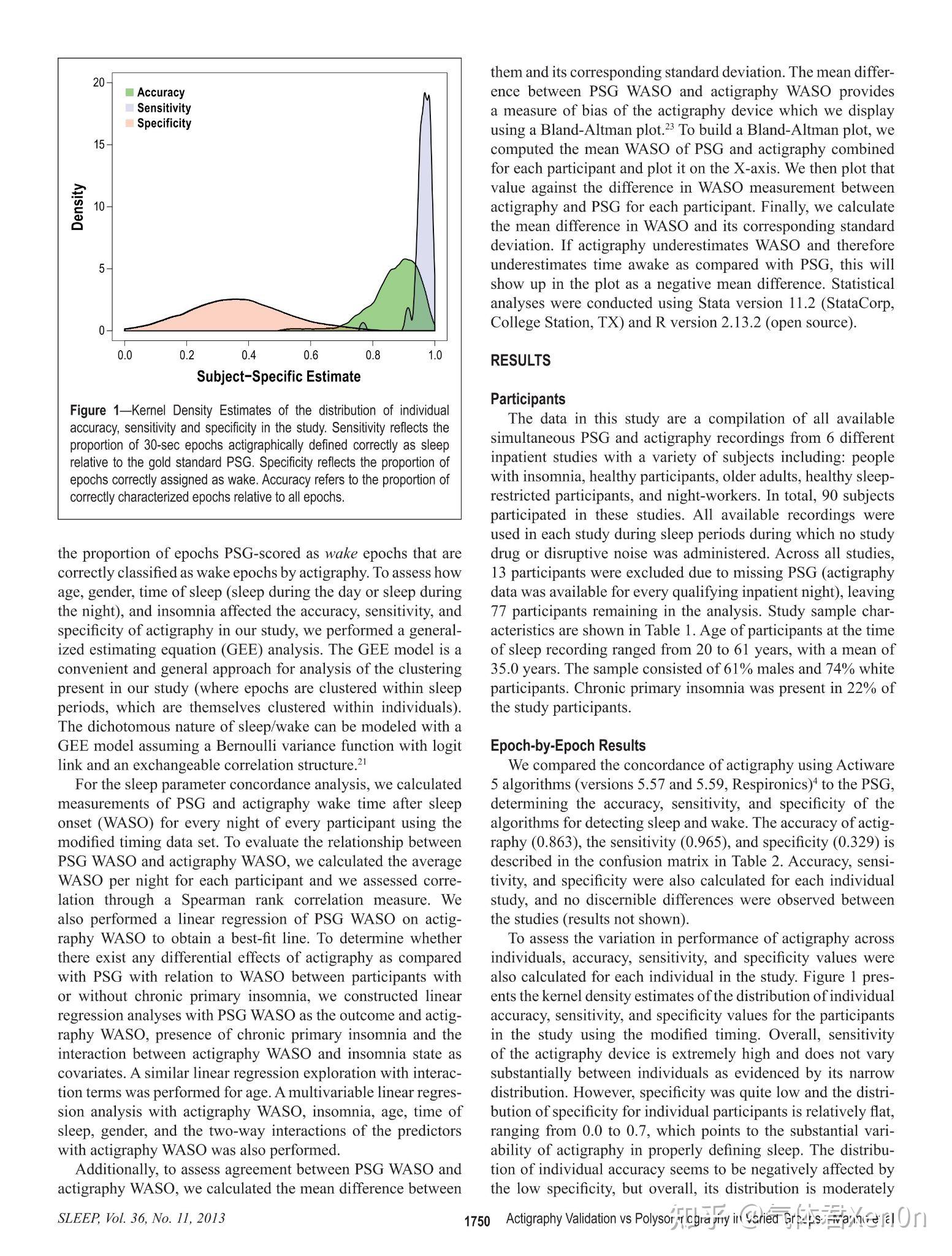 measuring-sleep-accuracy-sensitivity-and-specificity-of-wrist