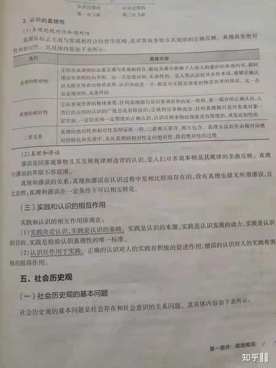 关注问题 67 写回答 登录/注册 三支一扶 短期备考 毛迪三支全课