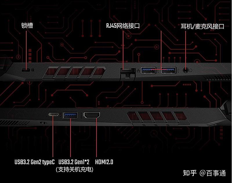 宏碁暗影骑士·擎在对接口上,具有3个usb,一个hdmi 2.