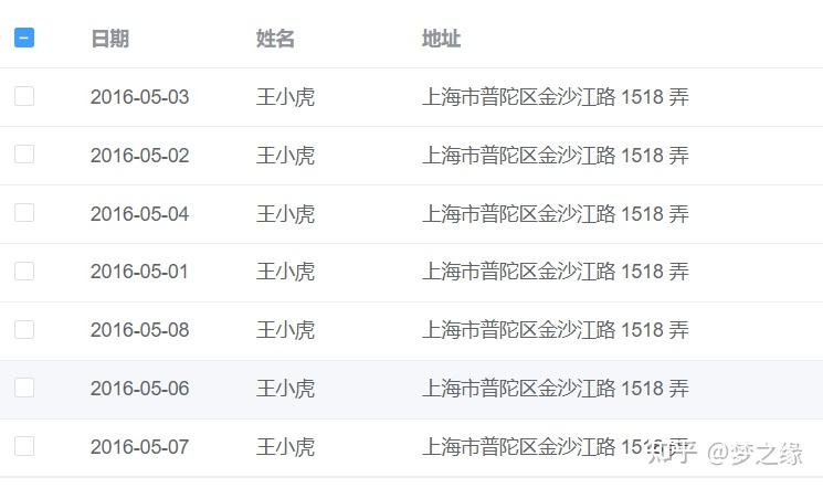 Element UI中表格el-table的多选功能 - 知乎