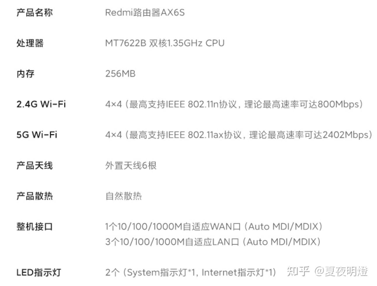 红米ax6s使用初体验