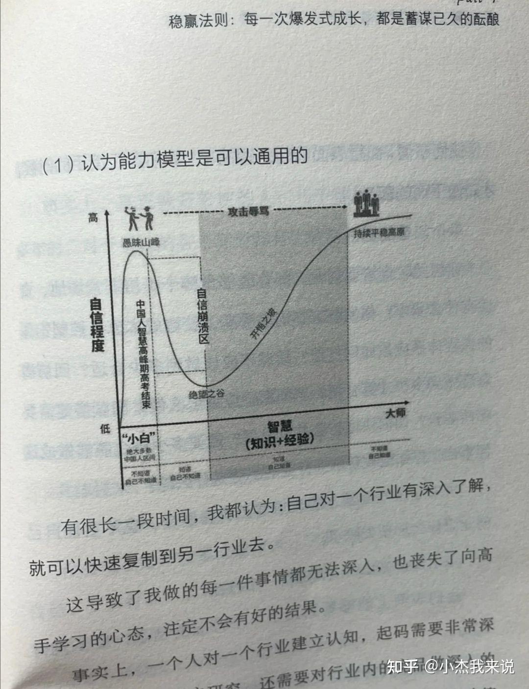 寻找人生的第二曲线:任何企业的发展过程,都是一条有起有伏的抛物线