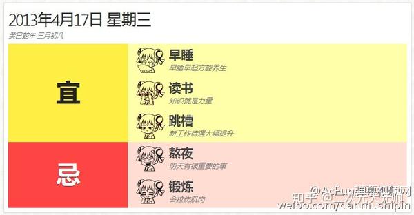 【A站历史】acfun时间编年史 - 知乎