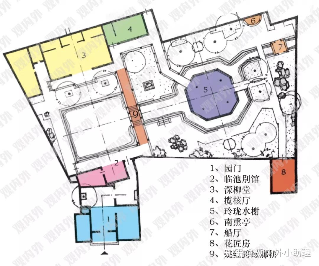 纯干货建筑快题案例分析余荫山房岭南庭园空间布局设计手法解析