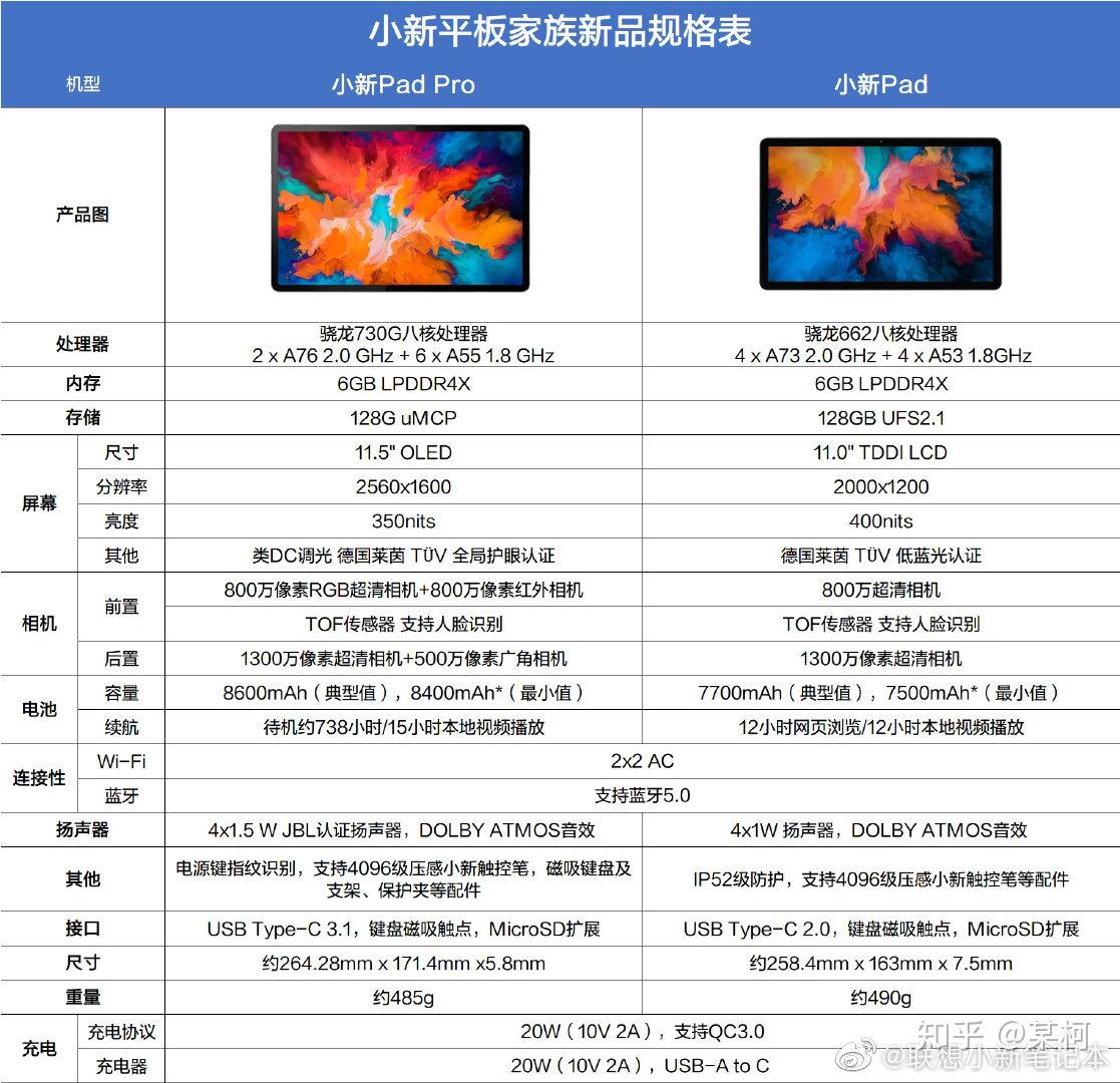联想小新padpro用来学习怎么样入手值吗