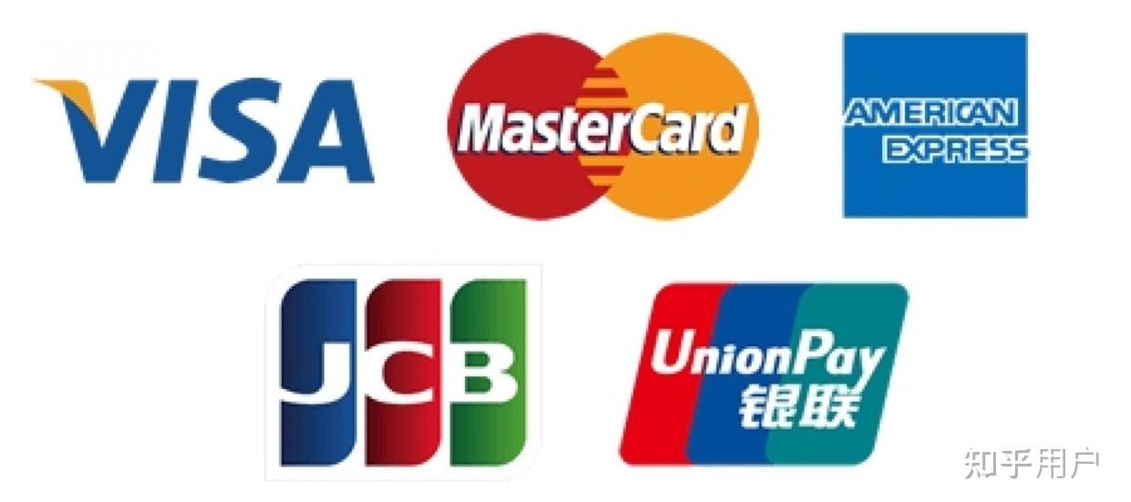 为什么中国大陆不用visa或mastercard的信用卡或借记卡支付通道