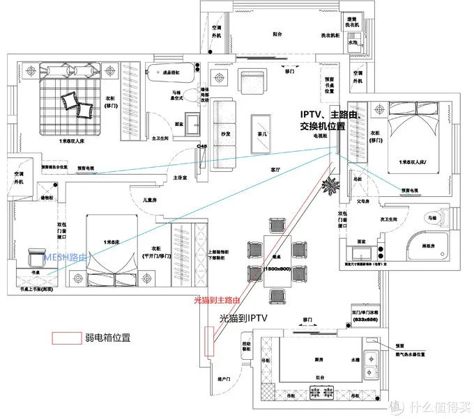 wifi延迟卡顿这2个布线方案你可能会喜欢