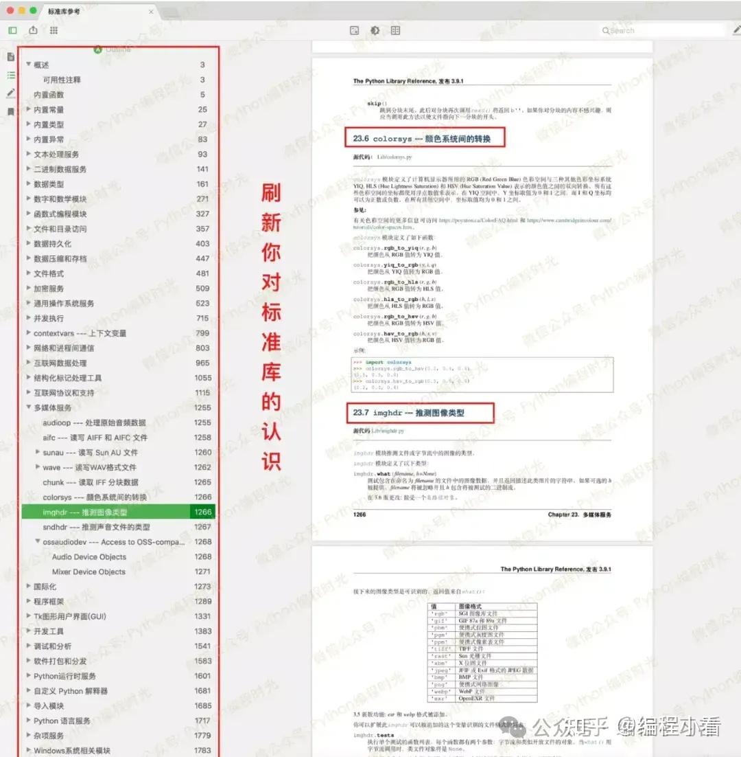 终于来了！Python 官方发布整套中文PDF文档（共27本） - 知乎