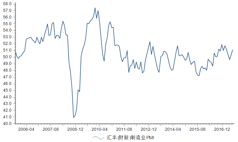 2021gdp下行压力_特别报道 全面认识GDP 不要简单以GDP论英雄(2)