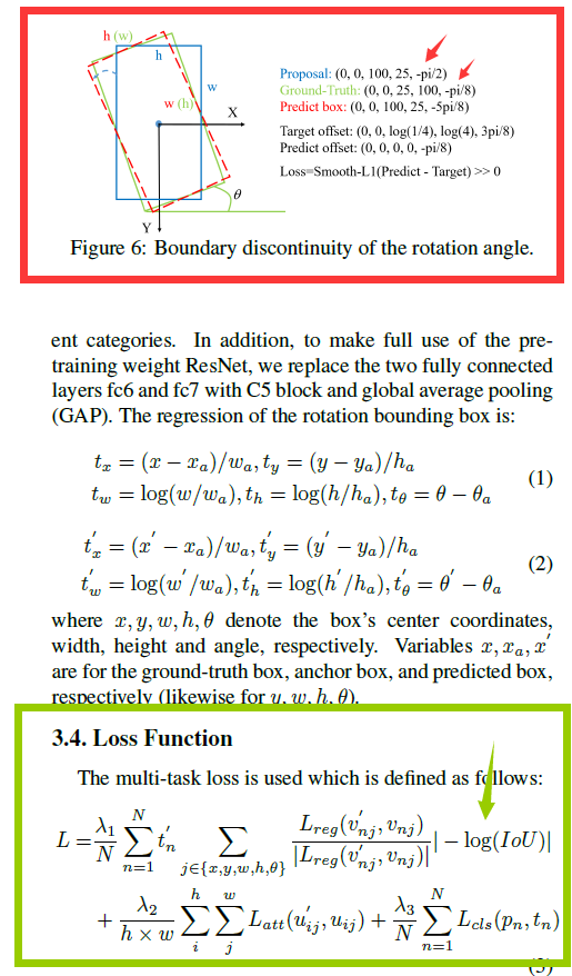 旋转目标(遥感/文字)检测方法整理(2017-2019) 旋转目标(遥感/文字)检测方法整理(2017-2019)